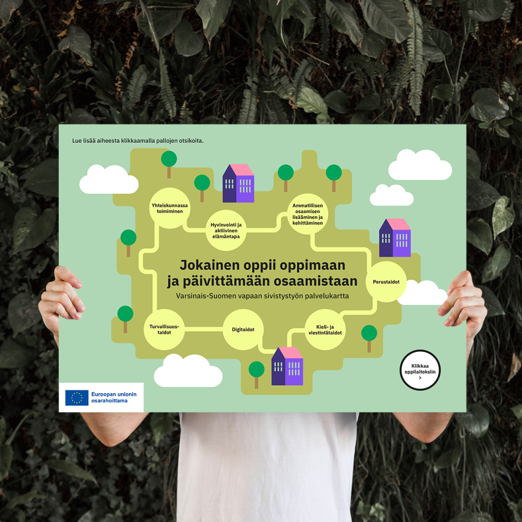 Varsinais-Suomen vapaan sivistystyön oppilaitoksille suunniteltu digitaalinen palvelukartta.